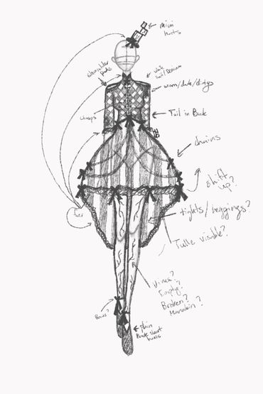 Fashion sketch of a vintage-inspired dress with detailed notes and accessories.
