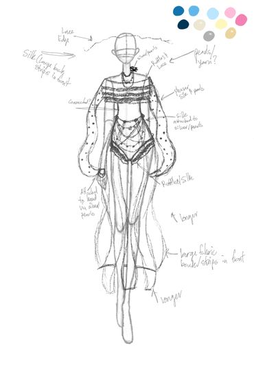 Fashion sketch of a detailed, flowing silk and lace outfit with pearl embellishments and ruffles.