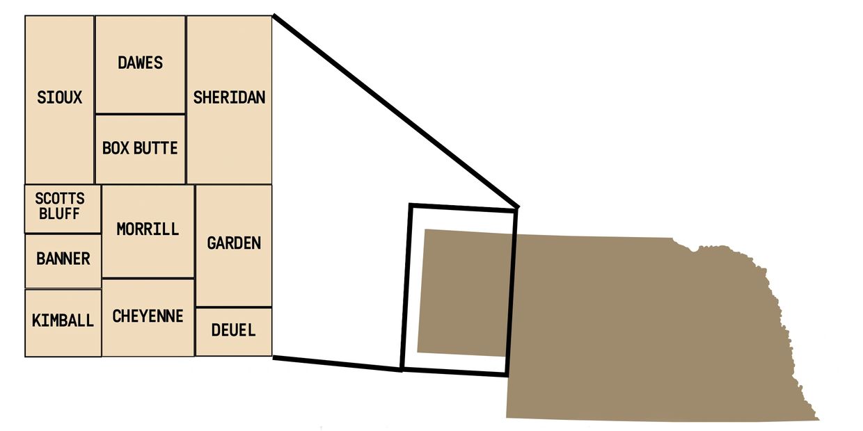 A map of Nebraska with the Panhandle counties pulled out and highlighted with the county names.