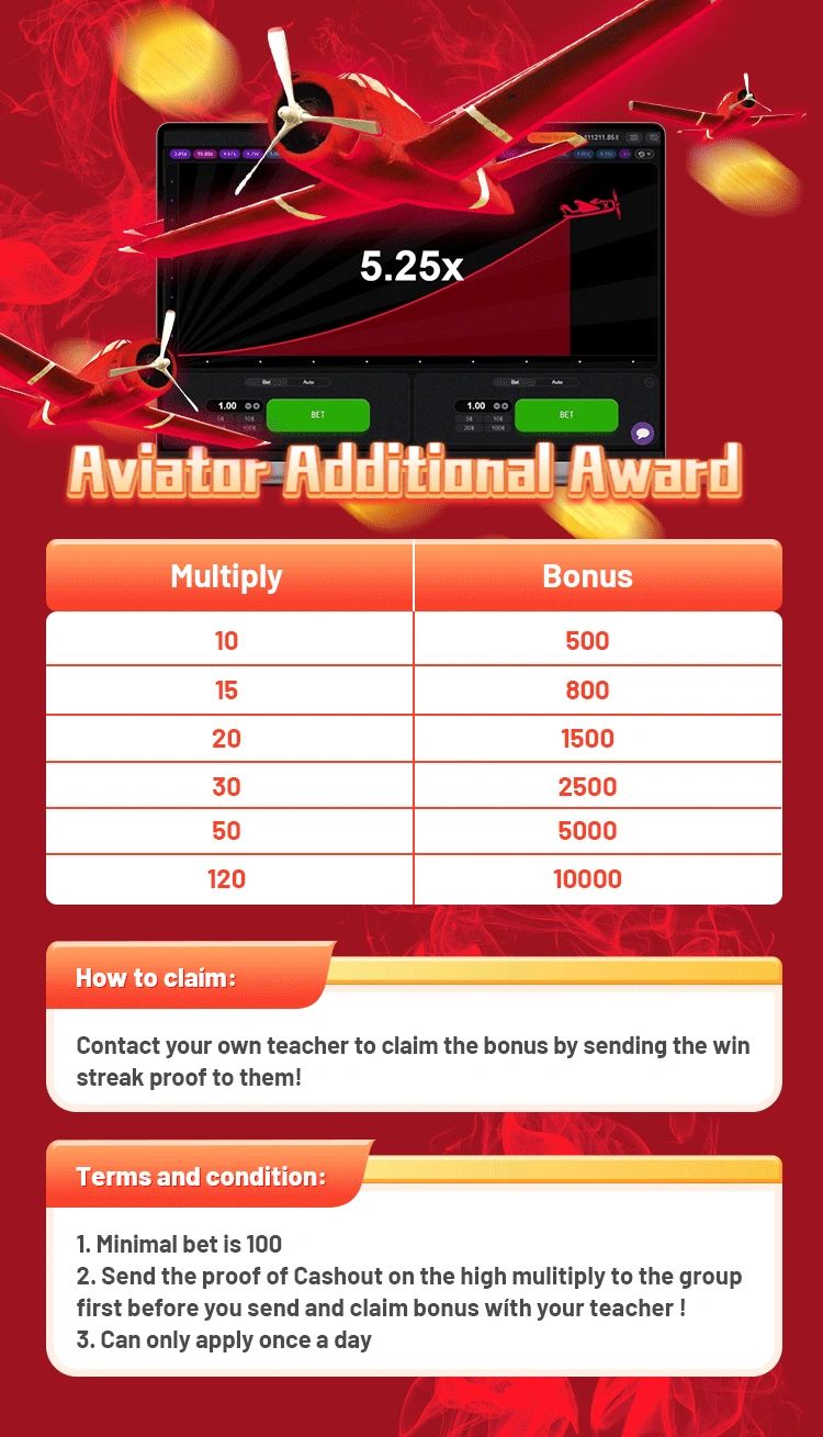 Pak games aviator rewards