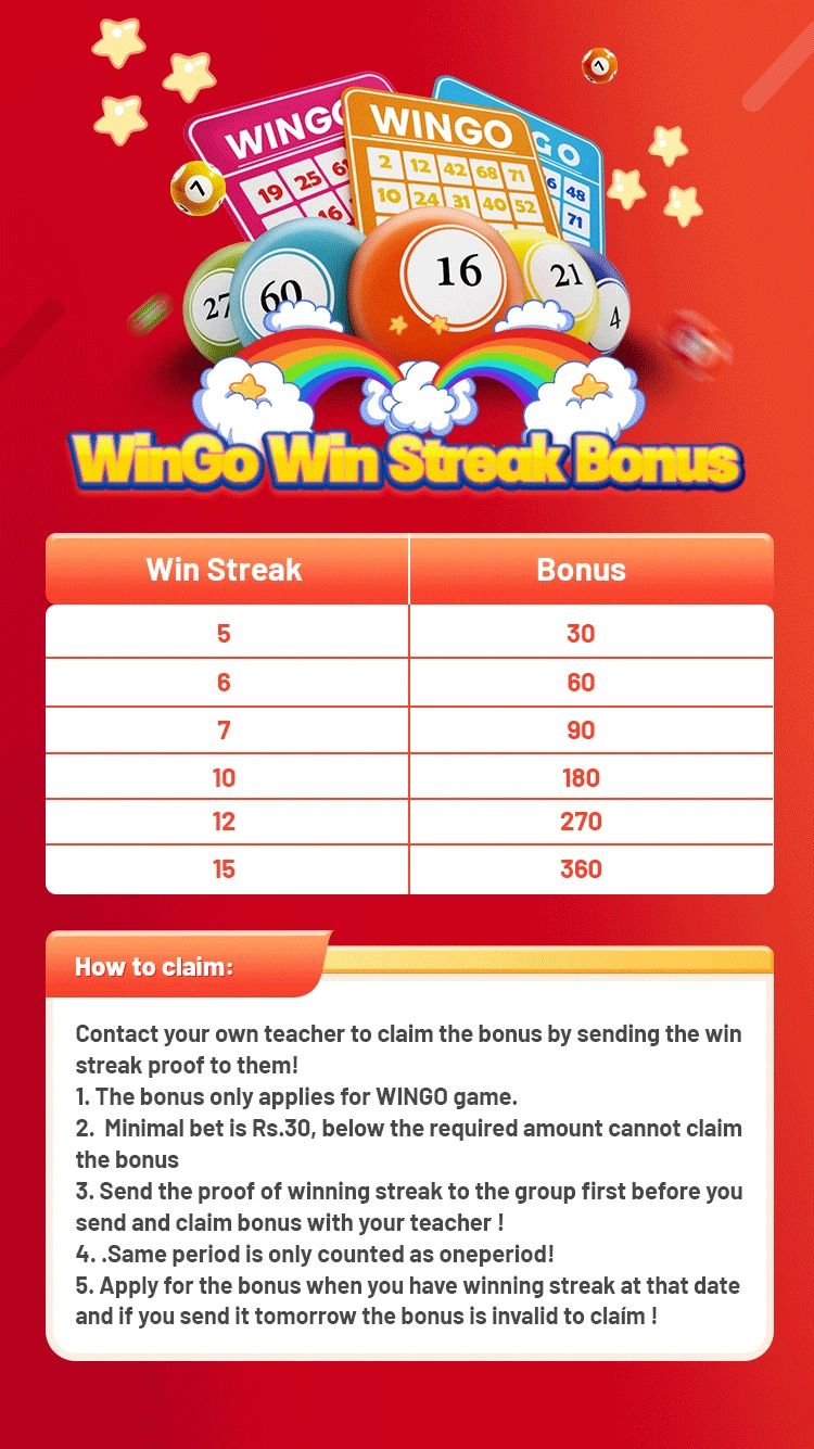 Pak games bonus for wingo