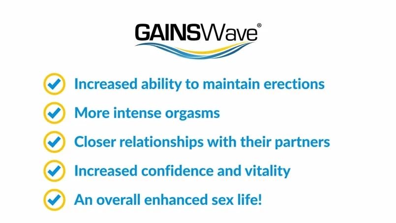 GAINSWave Treatment For Men Reviving Confidence And Performance