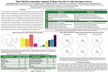 Infographic on factors influencing U.S. farmers' adoption of agricultural robots.