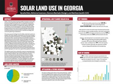Map and data on solar land use in Georgia.