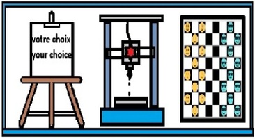 Toiles et menu articles