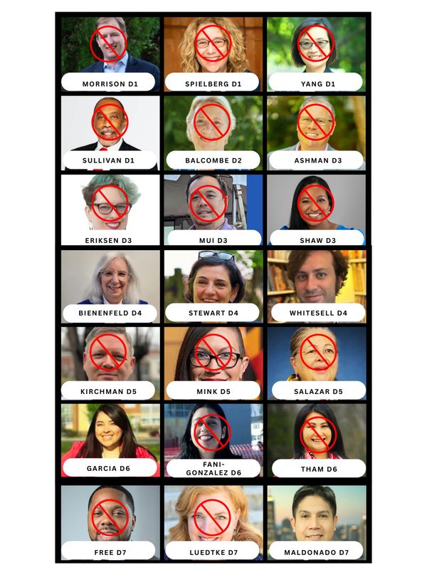 Grid of 20 portraits with some faces crossed out in red circles.