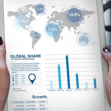 Geromarketing e Análise de Mercado e Concorrência
