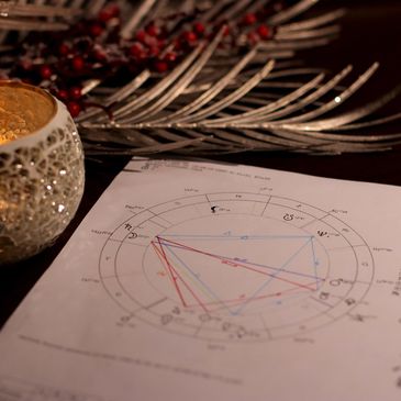 Astrology reading