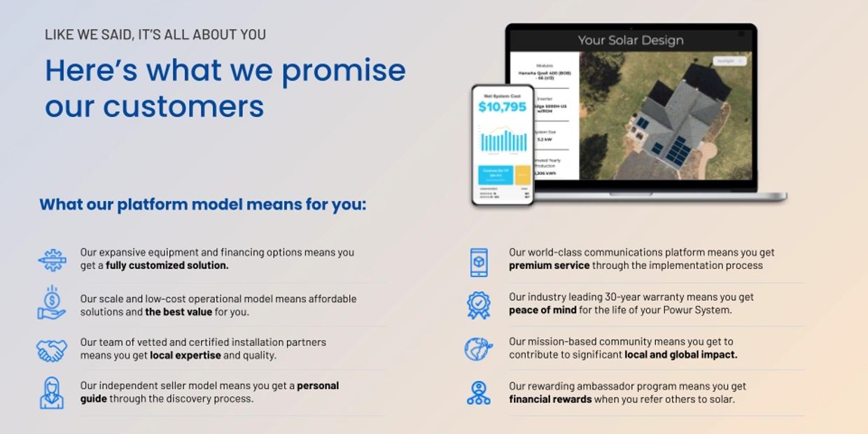 Overview of customer promises including customized solutions, best value, local expertise, premium service, and financial rewards.