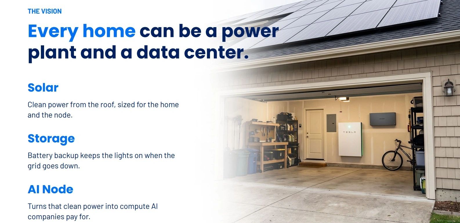 Solar panels and battery in a home garage powering AI computing.