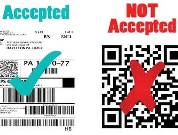 Full Circle Business Center - Shipping, Mailbox Rental