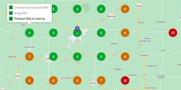 off-site seo search results