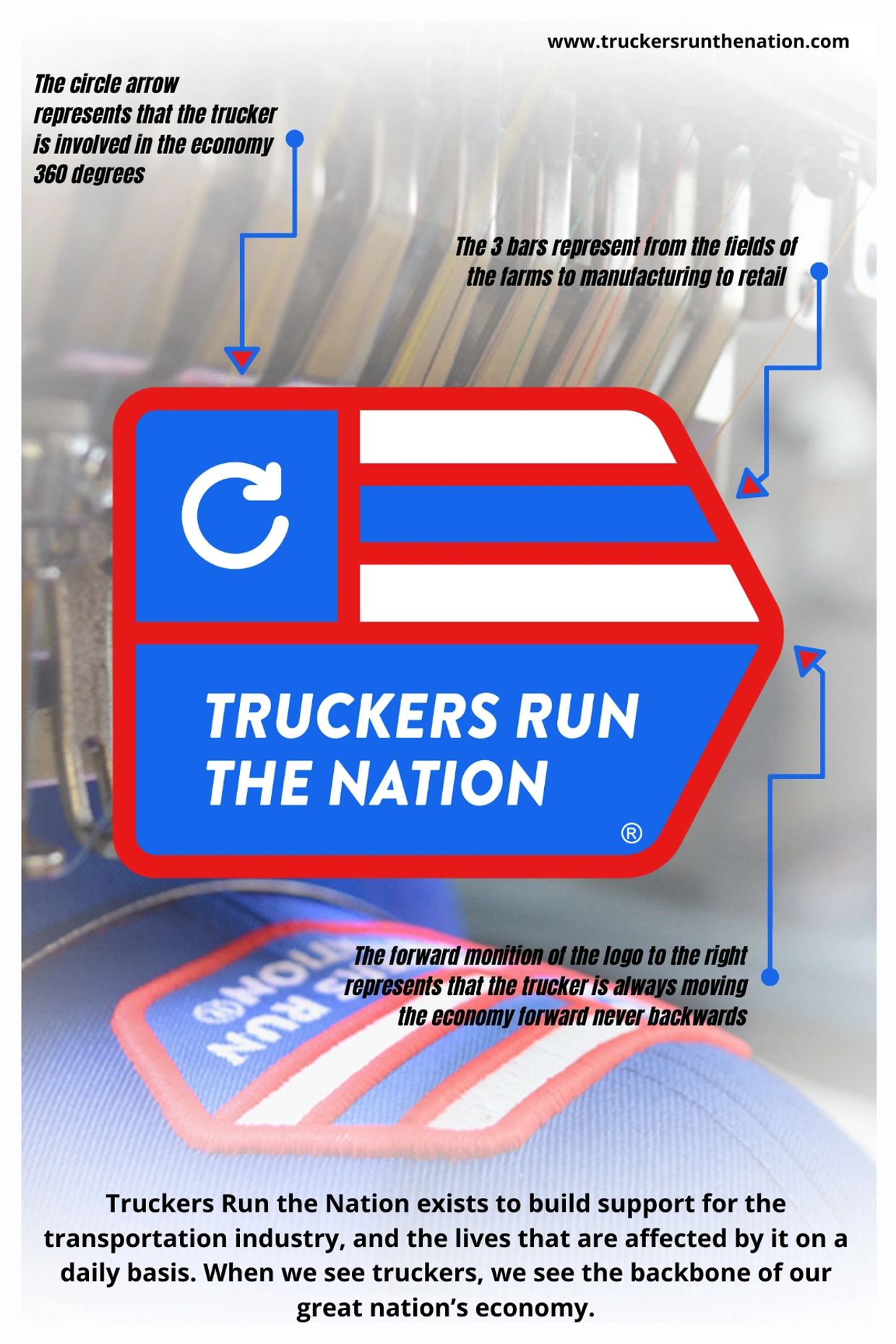 Twic Card Driving Jobsfav Page Create.Html - qbp9c3d