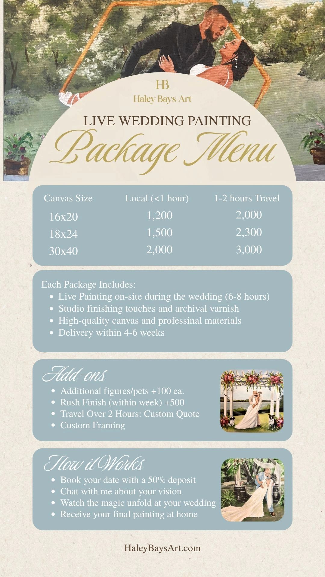 Live wedding painting package menu with pricing, add-ons, and process details by Haley Bays Art.