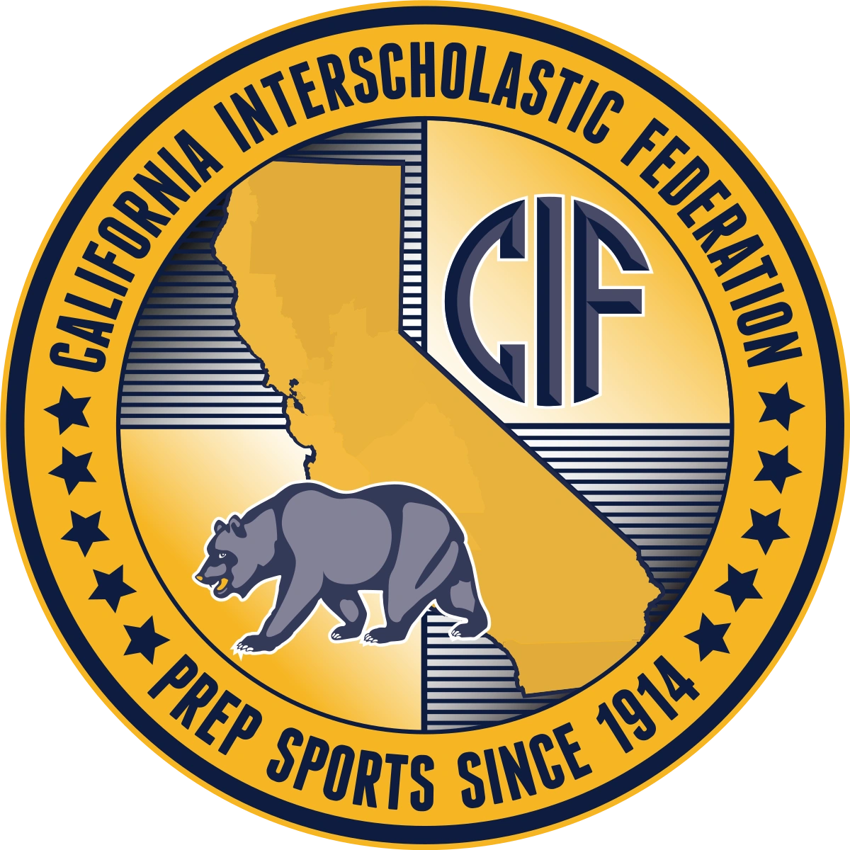 CIF Guidelines For Returning H.S. Sports