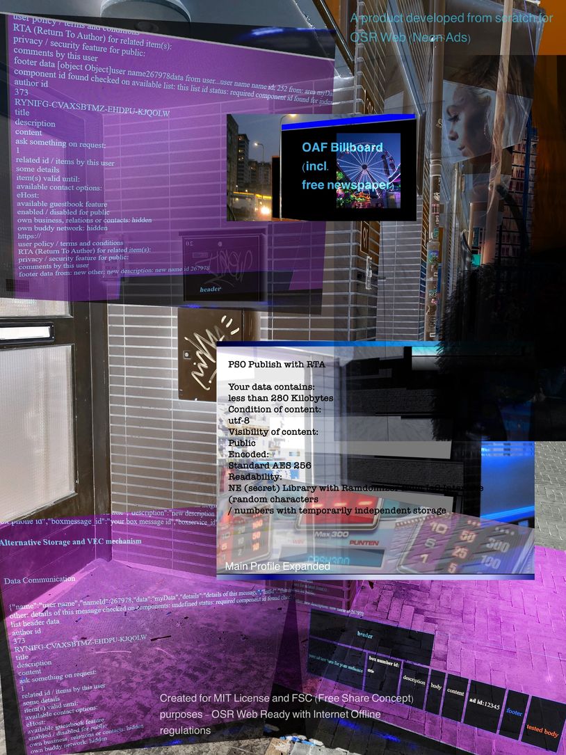 PSO Index List Format