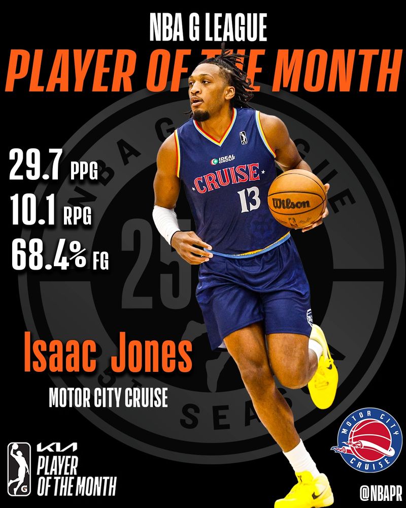 G League Player of the Month Graphic - Isaac J.png