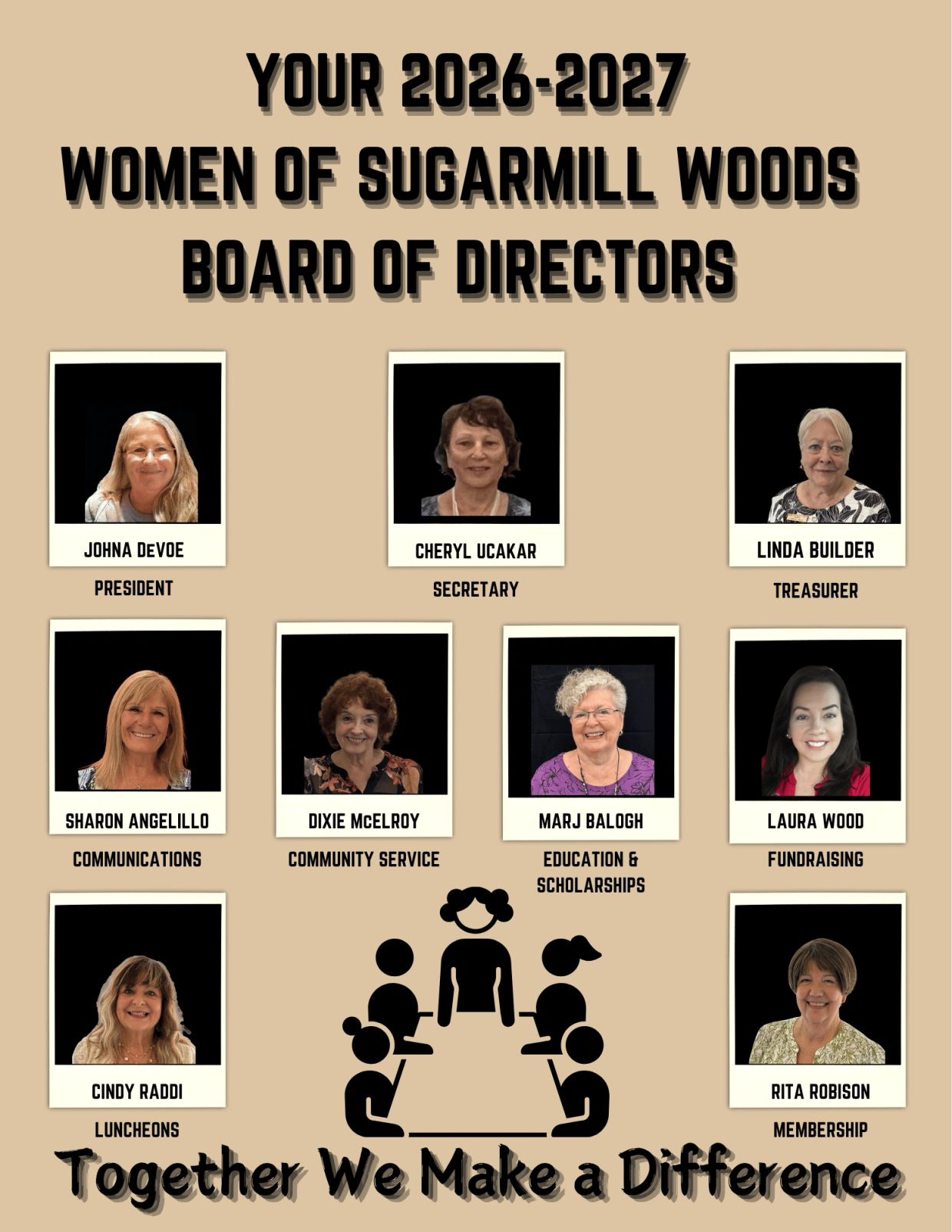 2026-2027 Sugarmill Woods Women Board of Directors with names and roles.