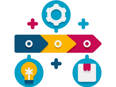 Colorful infographic with arrows, gear, light bulb, and package icons.