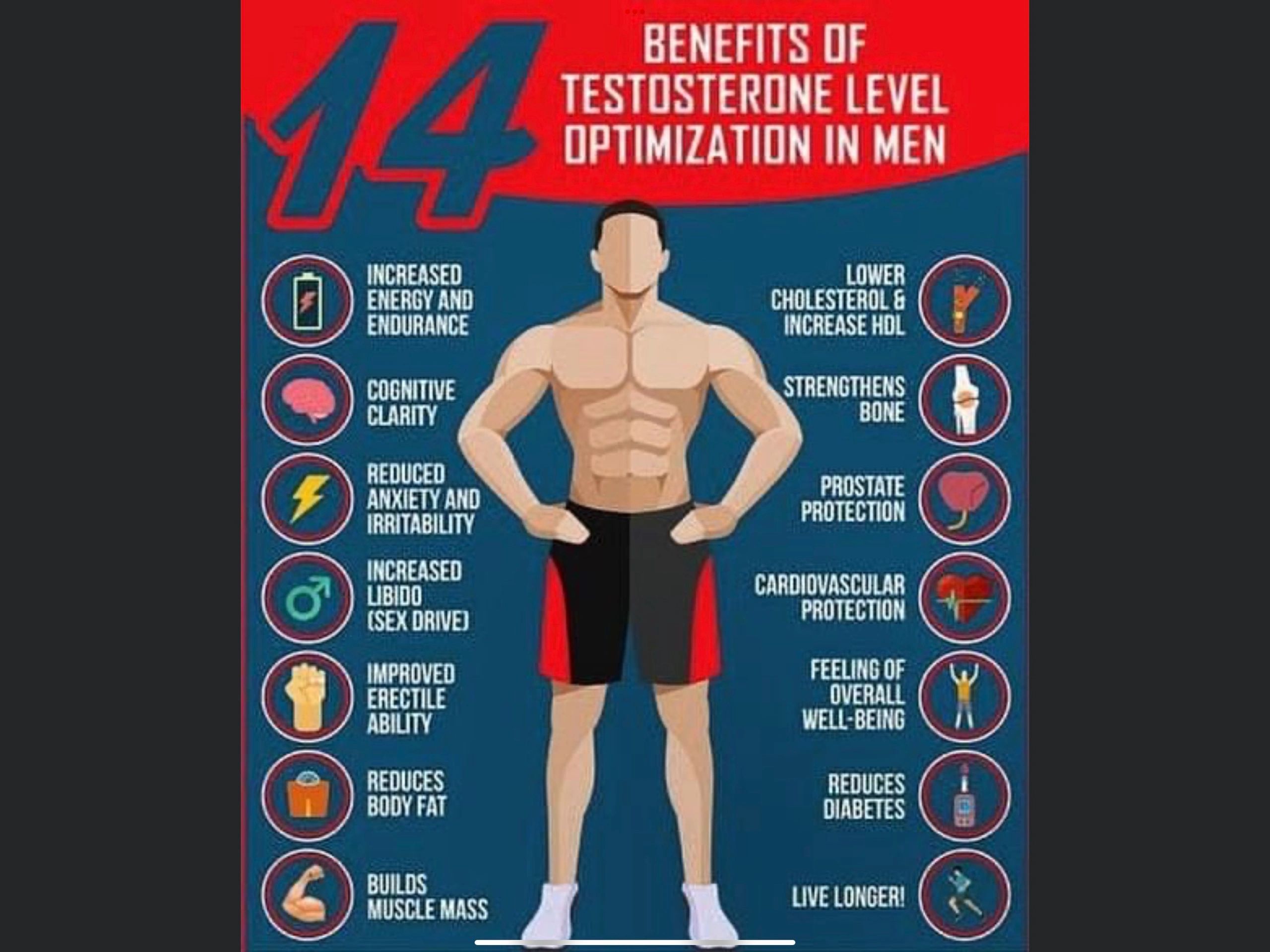 Saw Palmetto For Skin Aging His Mate