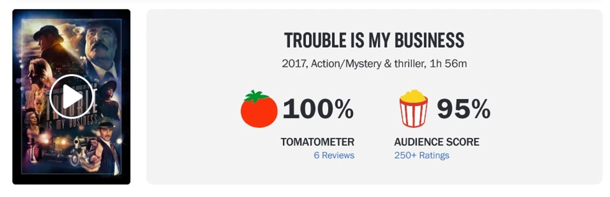 Rotten tomatoes review of Trouble Is My Business