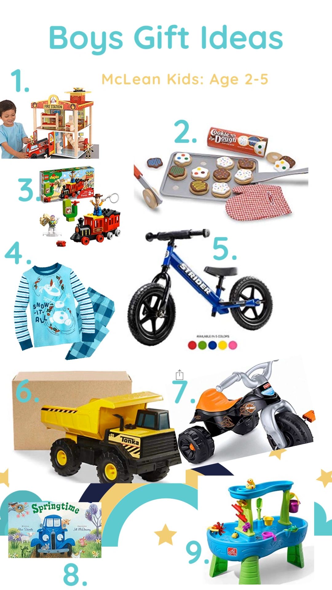 Boys Gift Ideas