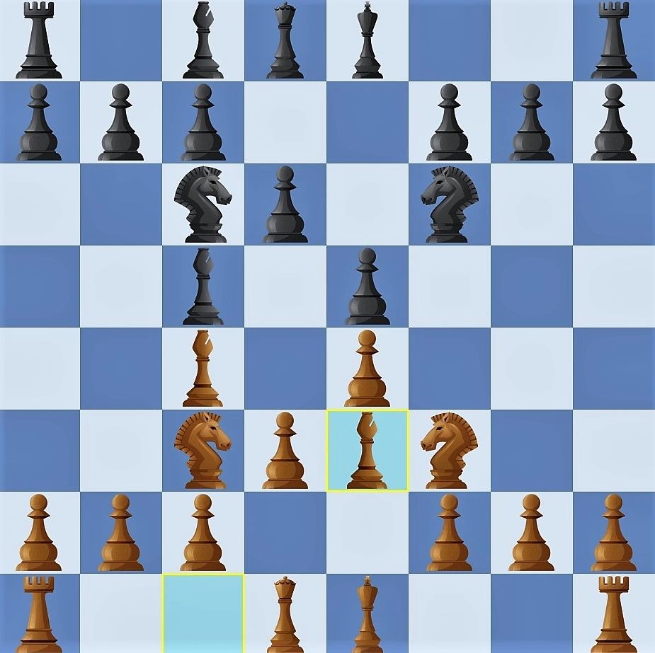 Choosing a Chess Engine