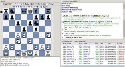 Kasparov versus Deep Blue 1997 - Chessprogramming wiki