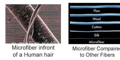 Microfiber vs human hair comparison and compared to other fibers