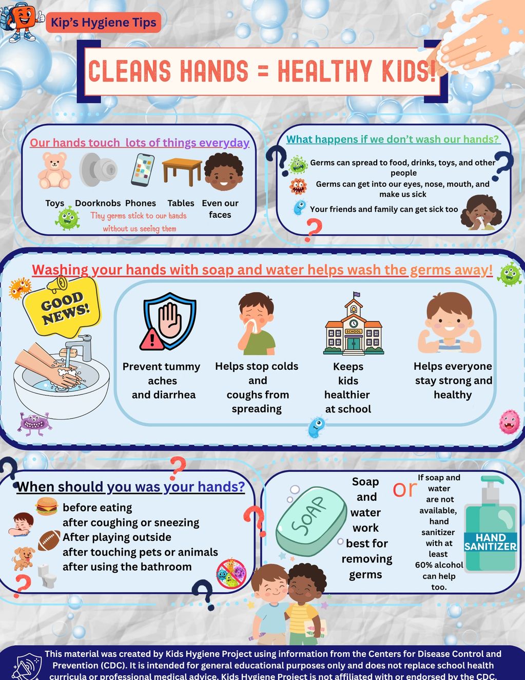 Tips for keeping kids healthy by washing hands regularly.