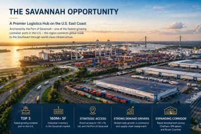 Aerial view of Port of Savannah, showcasing logistics and container operations at sunset.