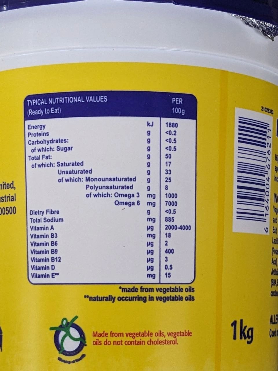Blue Band Nutritional Information
