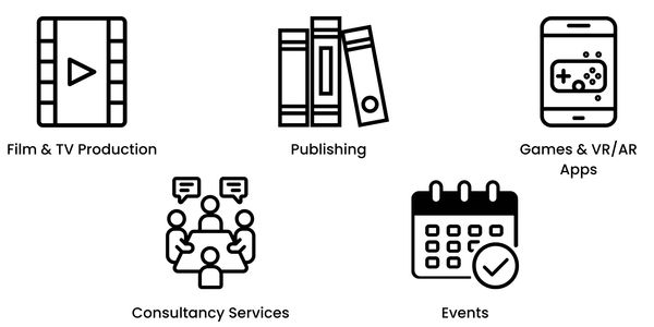 Icons representing Film & TV, Publishing, Games & VR/AR, Consultancy, and Events.