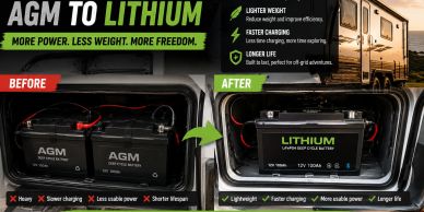 Comparison of AGM and lithium batteries showing benefits of lithium.