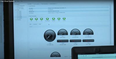 Frac Cloud Remote Monitoring and Dash Board System