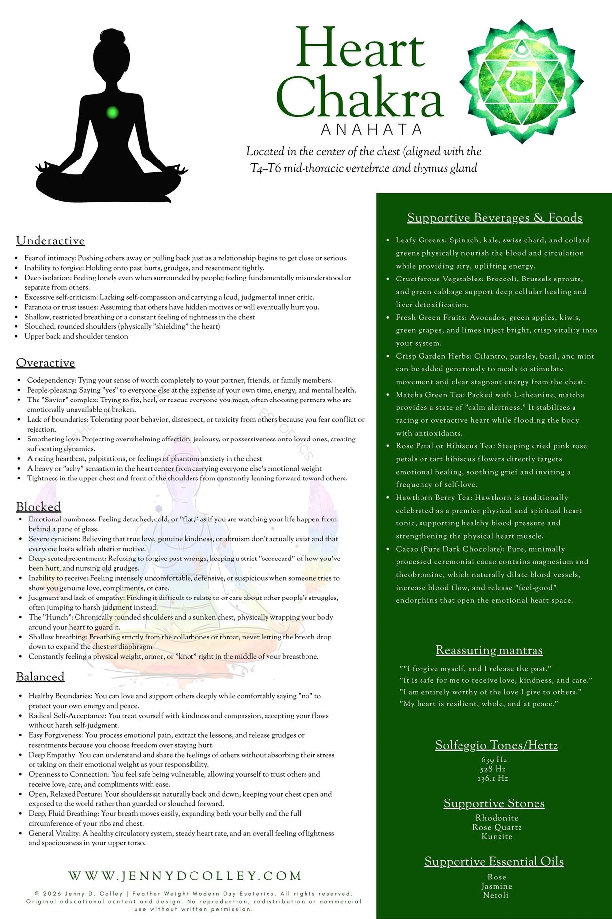 Heart Chakra guide with symptoms, foods, mantras, and supportive elements.