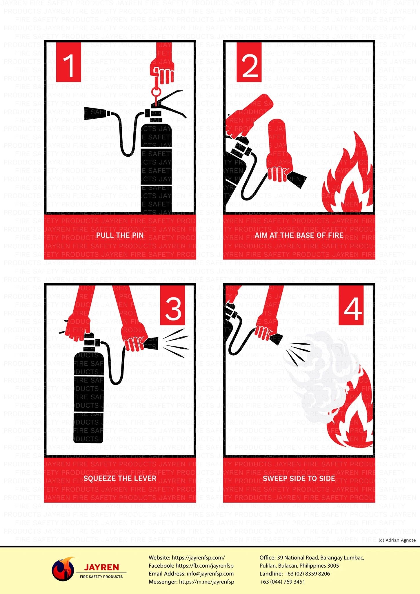 How To Use A Fire Extinguisher Using Pass Method 