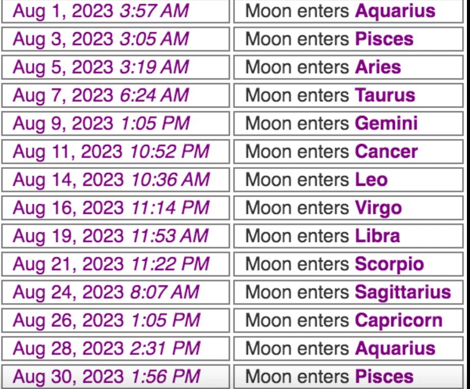 Sacred Secretion, Christ Oil and The Art of Preservation