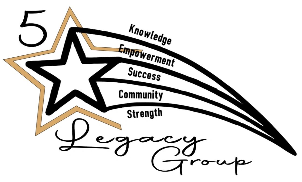 King legacy group