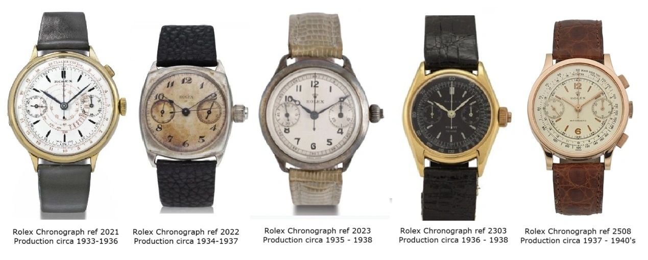 Earliest Rolex Chronograph wristwatches