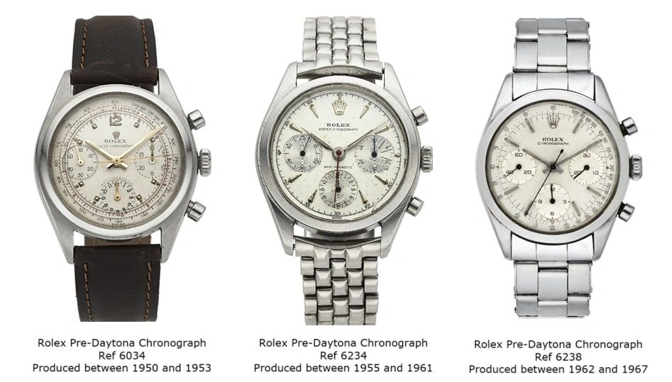 The three most important "Pre-Daytona" references