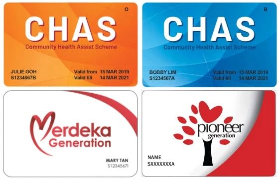 Health assist card discount
