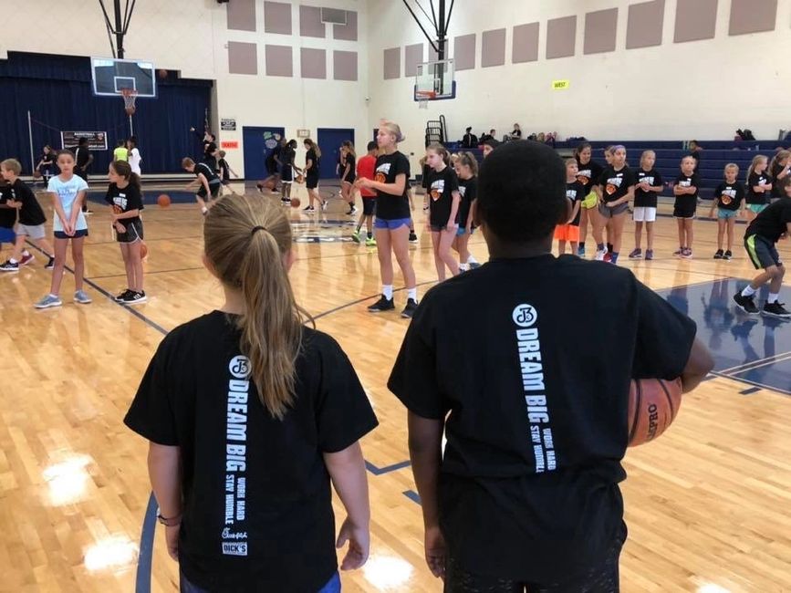 Dream Big Basketball Academy Basketball Camps, Summer Camps Dream