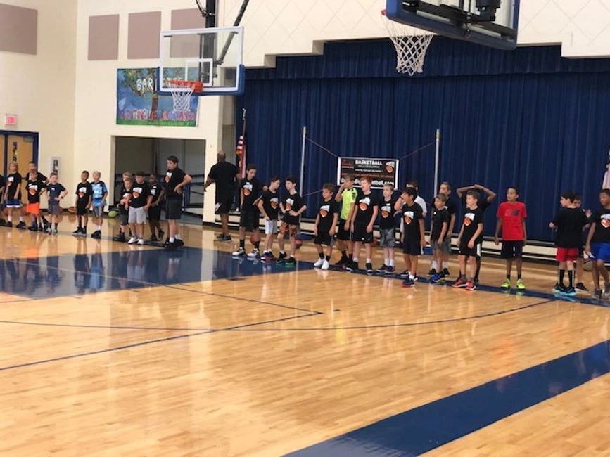 Basketball Private Training Dream Big Basketball Academy Dream Big
