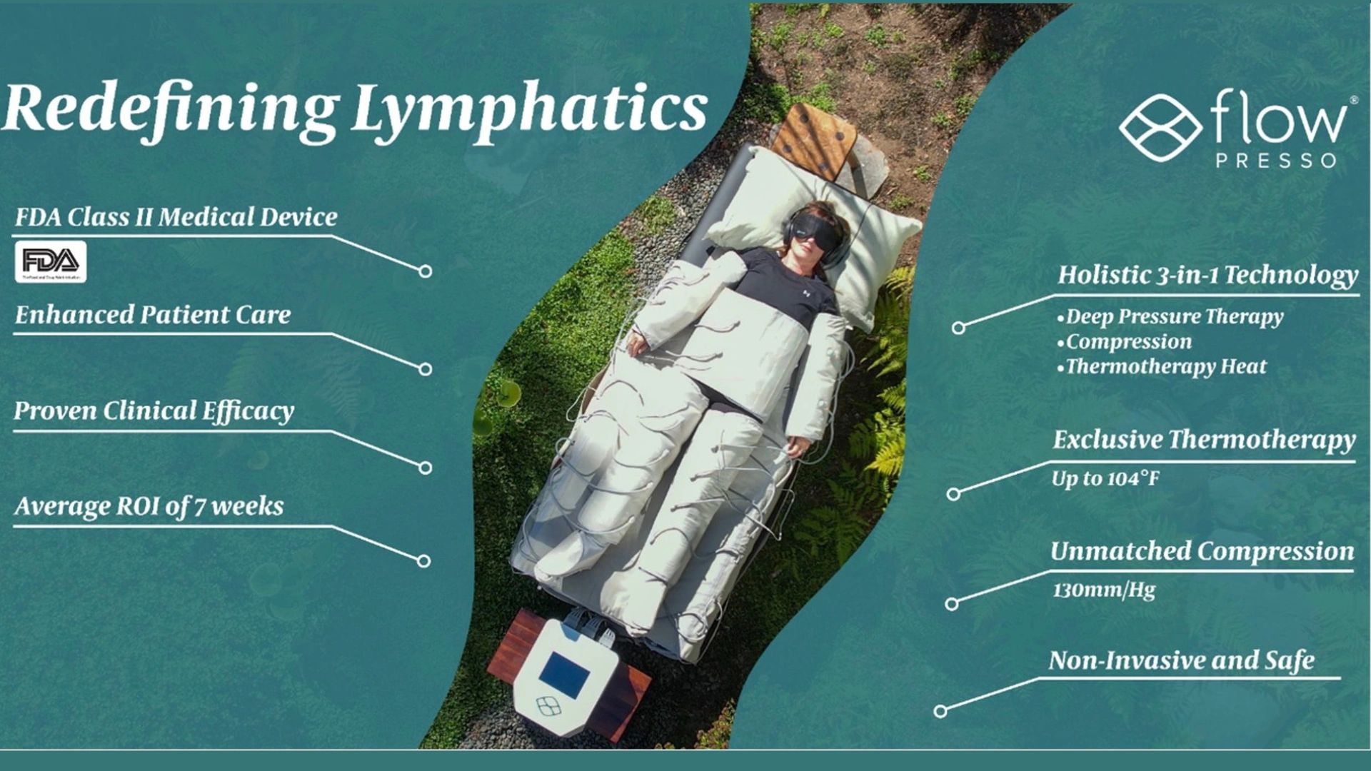 Patient using Flow Presso device for lymphatic therapy.