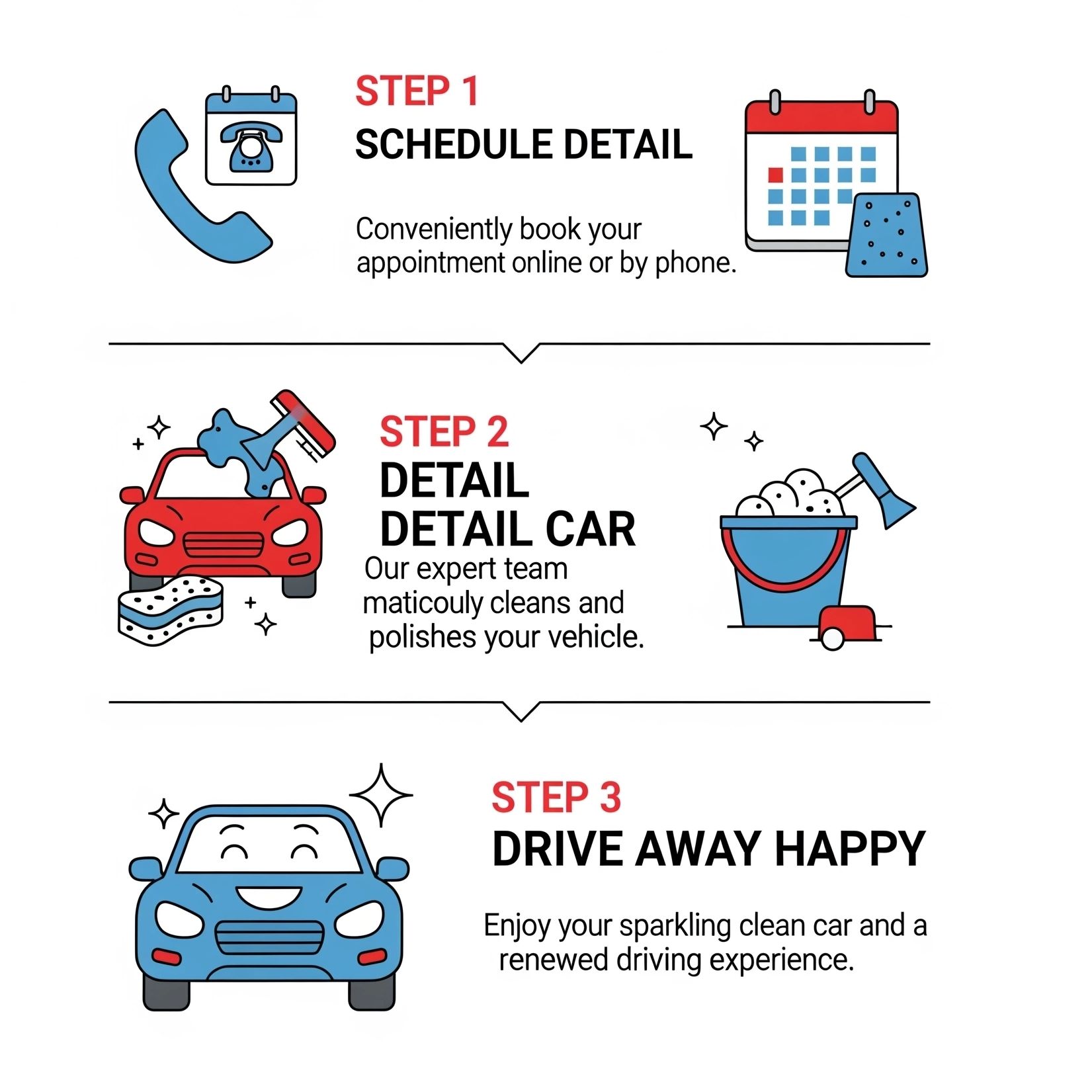 Car Detailing easy process to enhance your detailing experience 