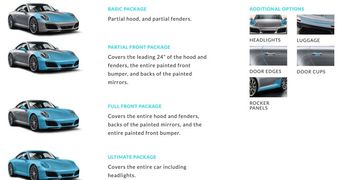 Choose a PPF package that fits your needs