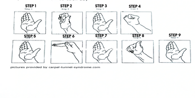 finger exercises, stretching, healthy hand,ergnomic health strategies, ergonomic assessment