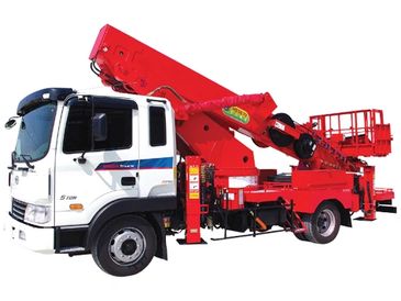 Truck Mounted Manlift Rental