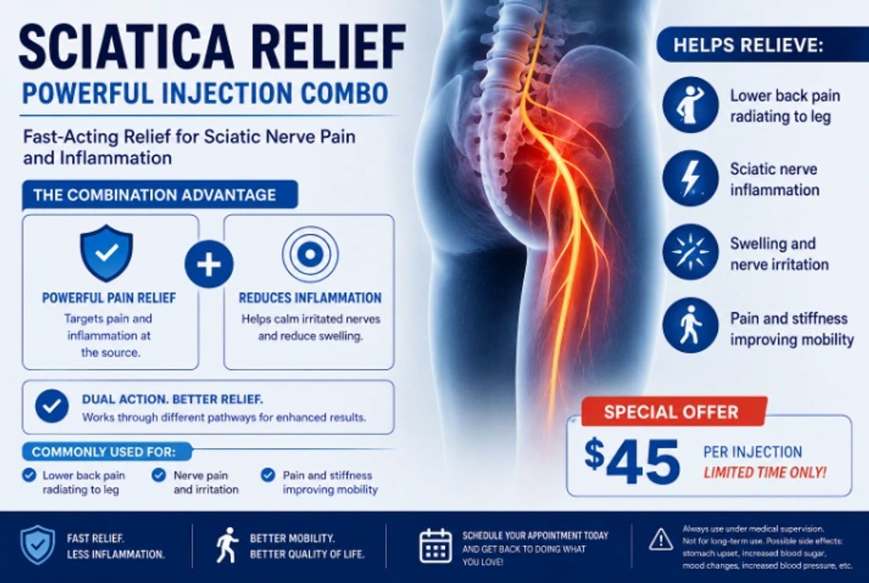 Sciatica relief injection combo targets pain and inflammation for faster recovery.